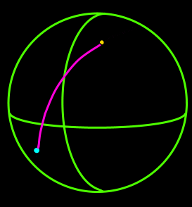 Spherical distance