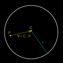 Point in Sphere